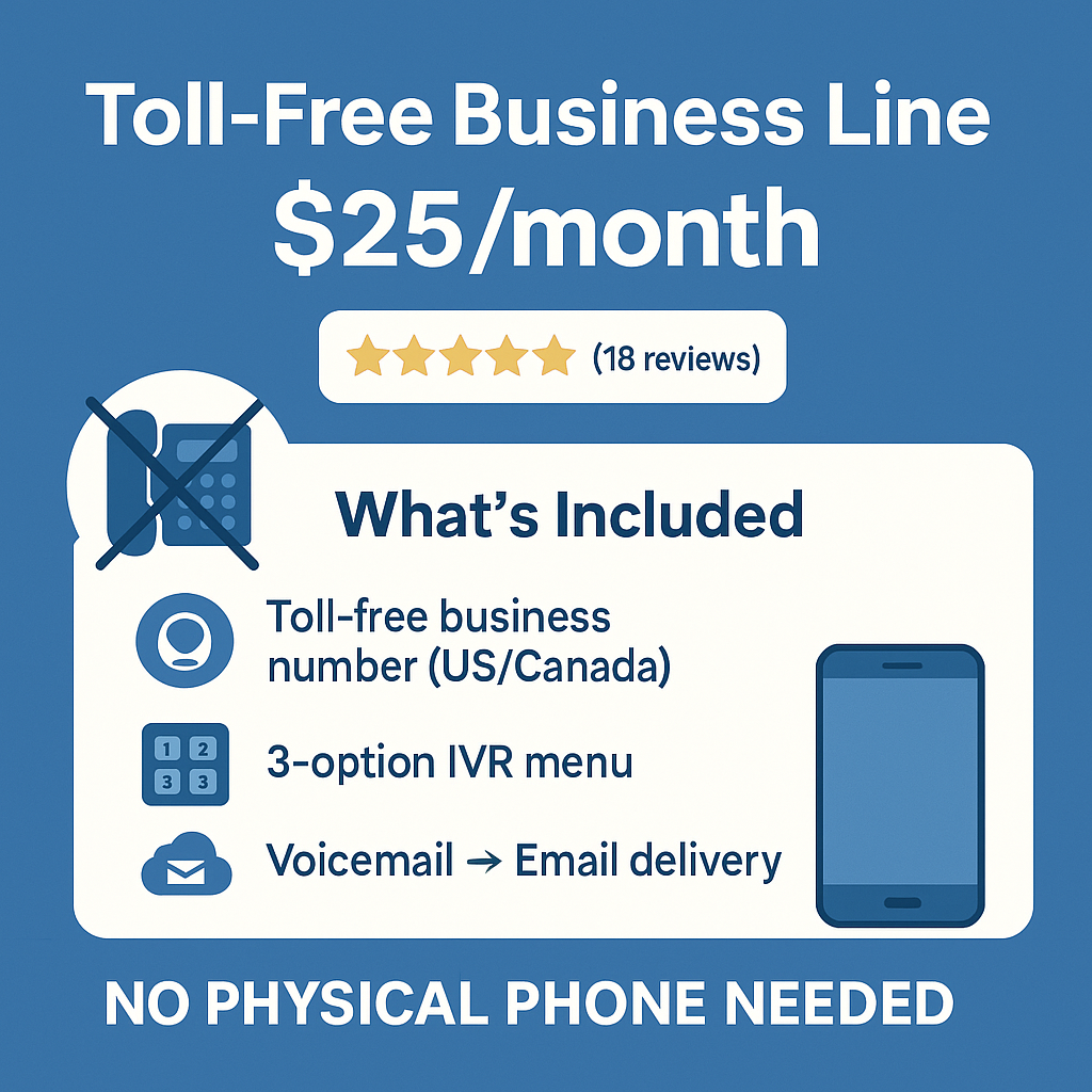 Business VoIP Phone System